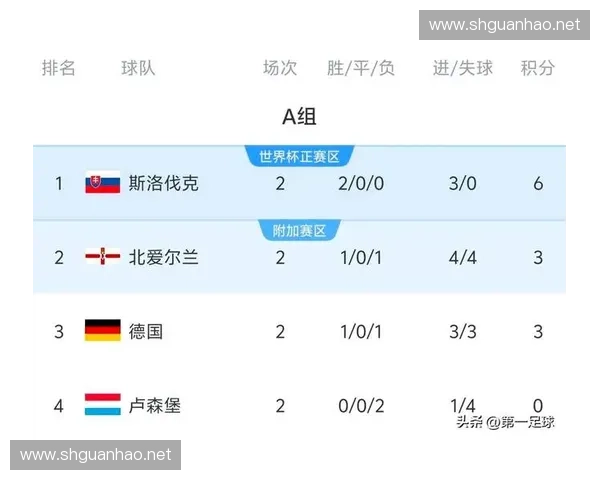 2026年世界杯德国赛程及票价详情解析