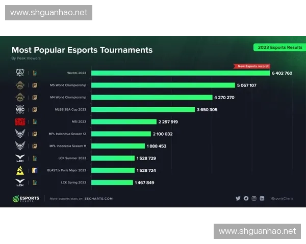 2026世界杯赛程揭晓 意大利成为官方赞助商助力赛事精彩呈现